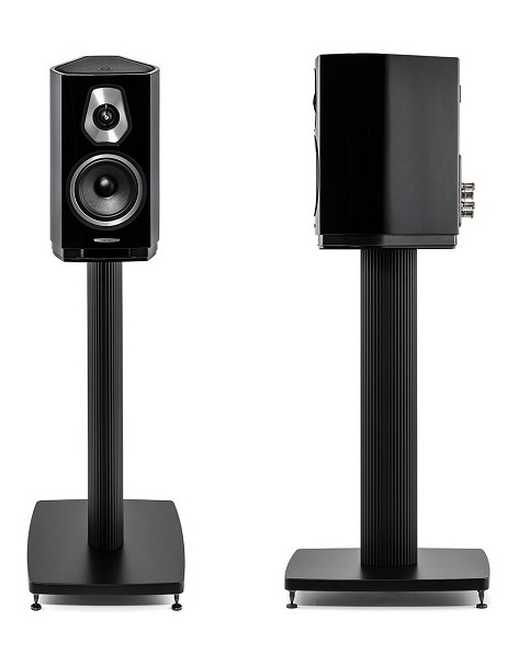 Sonetto II Sonetto II